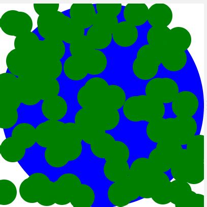 Image result for Code.org Lesson 11 The Draw Loop Practice