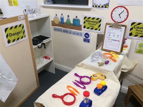 Science Center Classroom Sign 的图像结果