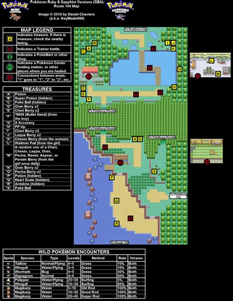 Pokemon Ruby Map