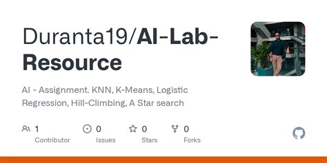 Image result for Hill Climbing Python Source Code in Ai