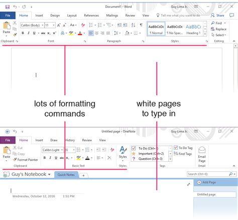 Image result for OneNote Commands