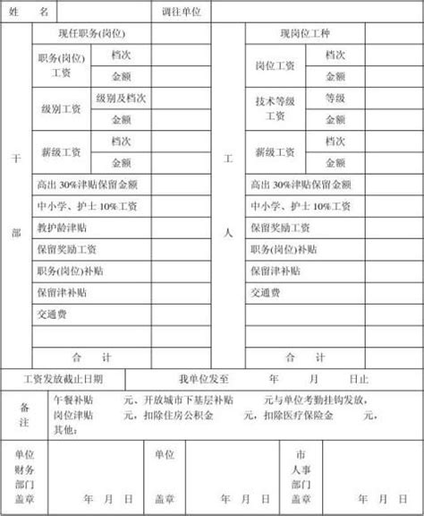 云南公务员工资被指涨3000元 人社厅：谣言勿信_手机新浪网