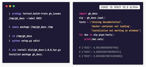 Image result for Prodigy Software
