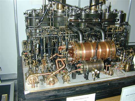 Image result for Model Steam Engines