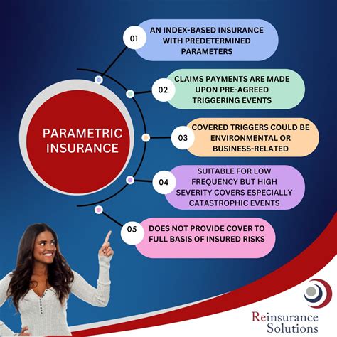 Image result for Resolution Insurance Kenya