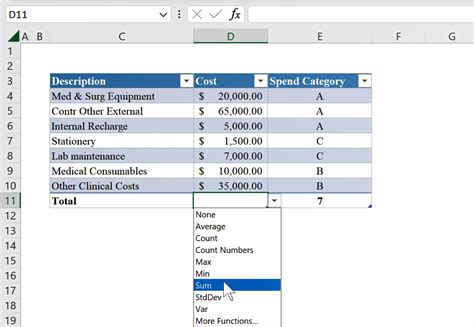 Image result for Subtotal Function in Excel Not Working