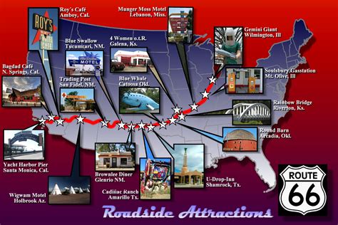 Route 66 attractions, Route 66 trip, Route 66 road trip