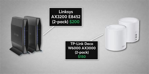 2023 Best Wi-Fi routers under $250 for big Arizona homes