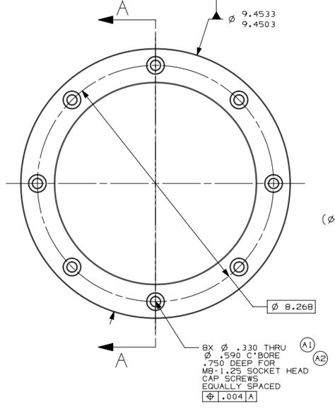 Image result for OGP Base Alignment