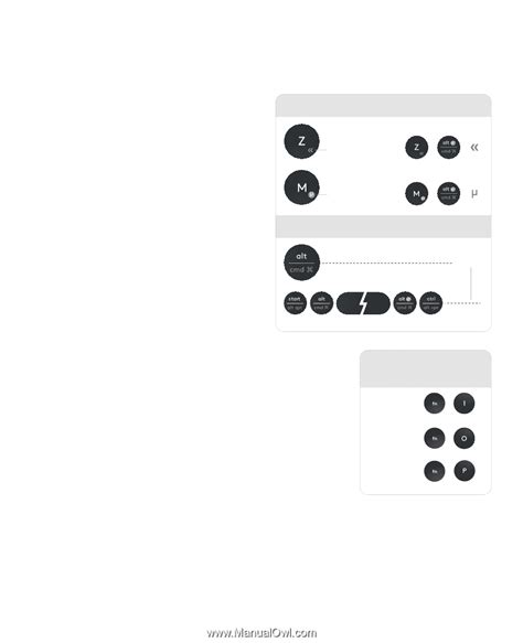 Logitech K780 Setup Guide 的图像结果