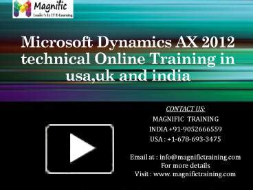 Image result for Microsoft Dynamics 2012 Tutorial