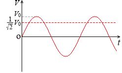 Image result for Python Programming Mage with Computer Vision