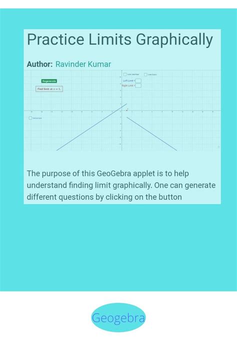 Image result for Limit of a Function Graphically