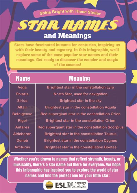Star Names: Mystical and Fascinating Names of Stars - ESLBUZZ