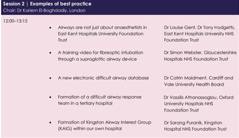 Image result for Das Difficult Airway Algorithm
