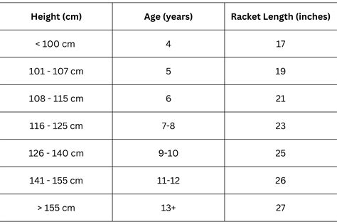 Tennis Racquet Size For Youth at Greg Booth blog