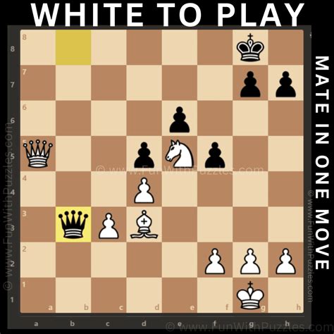 Image result for Master Chess Game Checkmate