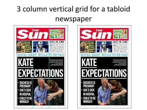 Image result for Grid View Examples