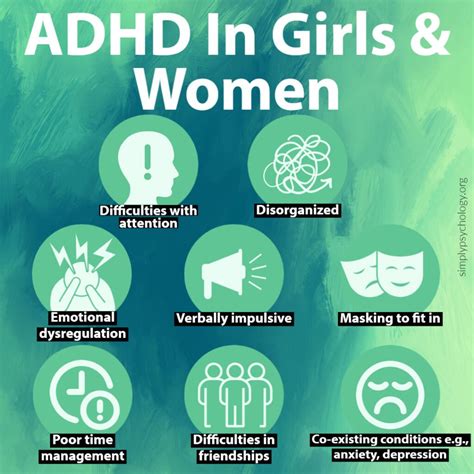 What Are The Signs Of ADHD in Women & Girls? - symptoms of girl