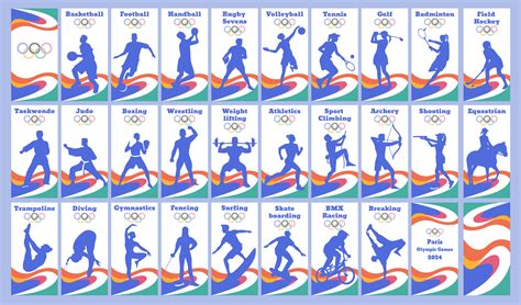 Olympic Sport 的图像结果