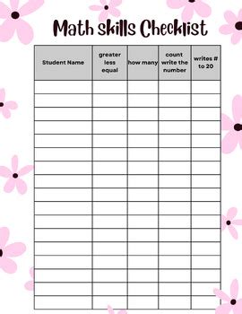 Image result for Elementary Math Skills Checklist