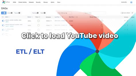 Air Flow Python ETL 的图像结果