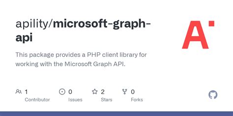 Image result for Graph API S