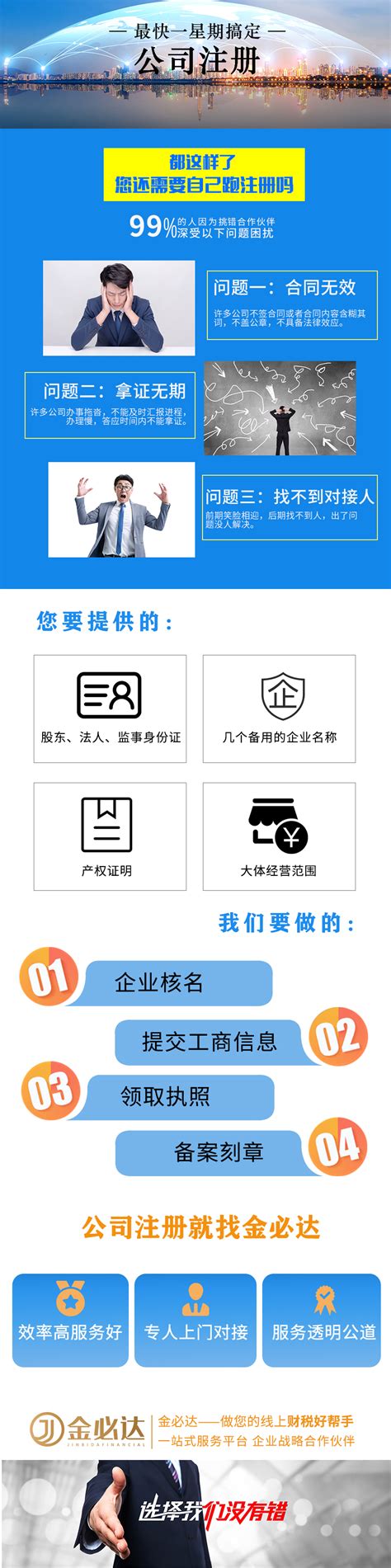 北京注册商标_官费及服务费详情_企业服务汇
