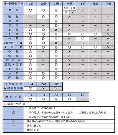 Image result for Common Core Math Practices
