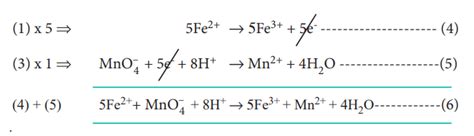 ஆக்சிஜனேற்ற - ஒடுக்க வினைகள் - எடுத்துக்காட்டு, தீர்வு, வகைகள் ...