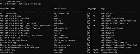 Example Asp.net Core Project Using API 的图像结果