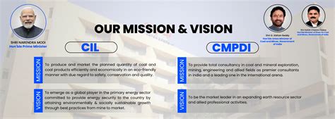Home | Central Mine Planning & Design Institute Limited, CMPDI (A Mini ...