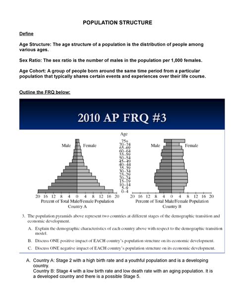 Springfield Il Population Pyramid at Loraine Mcguire blog