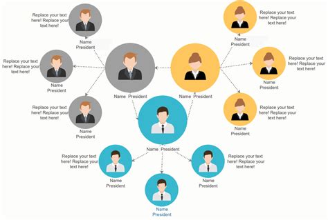 Types of Organizational Structures (with Pro and Cons) | Edraw