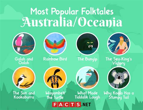 50 Most Popular Folktales Around the World - Facts.net