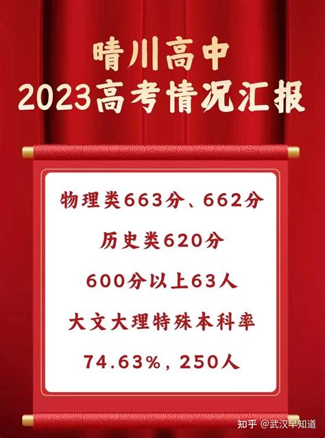 【喜报】冀南技师学院获得2020-2021年度 “邯郸市文明校园”荣誉称号-冀南技师学院（邯郸理工学校）