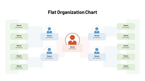 Image result for Simple Organization