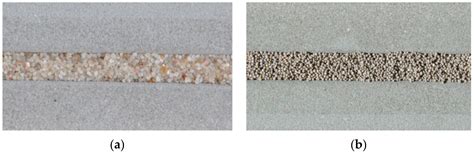 Laboratory Testing of Fracture Conductivity Damage by Foam-Based ...