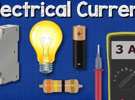 Image result for Current Explained