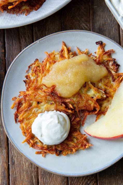 Image result for Apple Dictation Tutorial