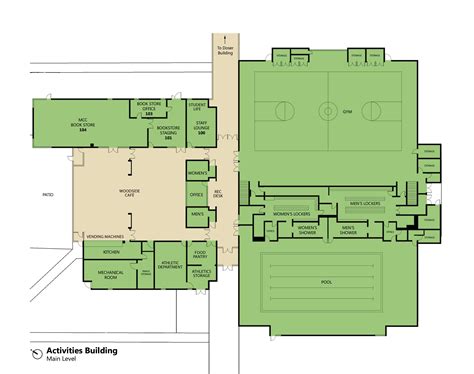 Sidney Campus | Montcalm Community College