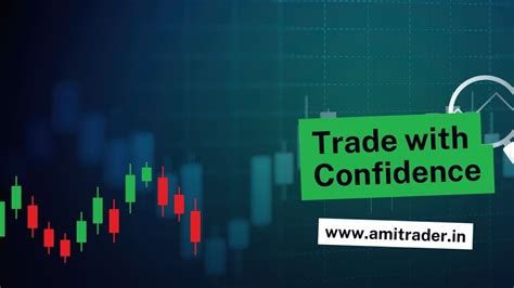 AmiTrader | Trading Signals for TradingView