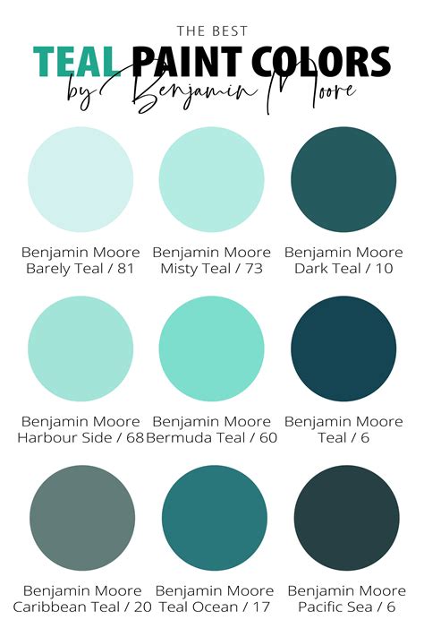 The Best Teal Paint Colors by Benjamin Moore | Teal paint colors, Blue ...