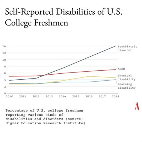 The anti-smartphone movement will be one of the biggest movements of ...