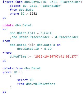 Sliding Window in SQL 的图像结果