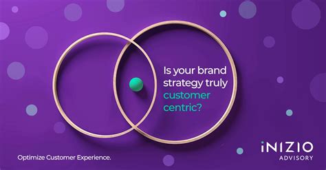 Image result for Vynamic View System Website Tutorial