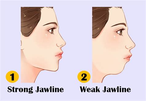Personality Test: Your Jawline Reveals Your Hidden Personality Traits