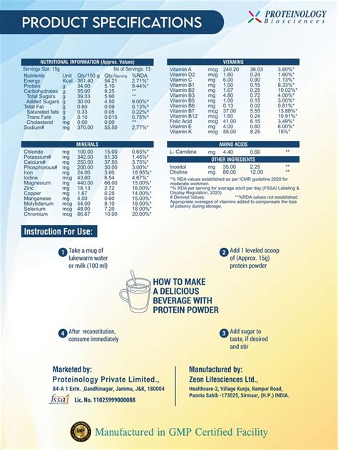 Proteinology Quality Nutraceuticals for Healthcare Professionals ...