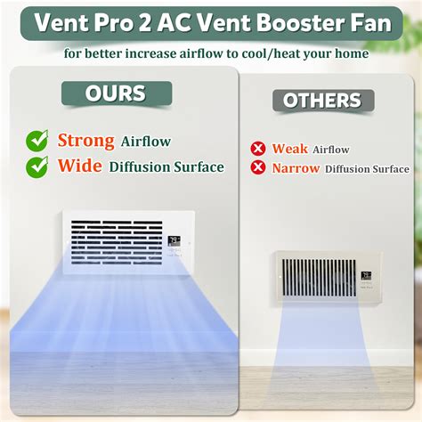 Do Ac Vent Booster Fans Work at Frank Duke blog