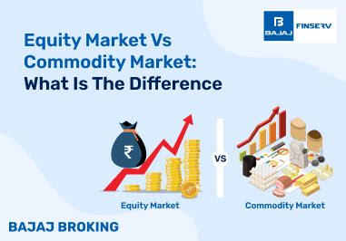 Best Share Market Blogs of Latest Topics for Indian Market